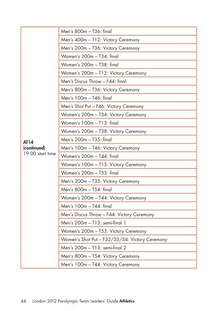 London 2012 Team Leaders' Guide Athletics