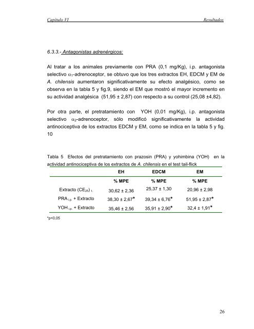 determinación de los mecanismos involucrados en la actividad