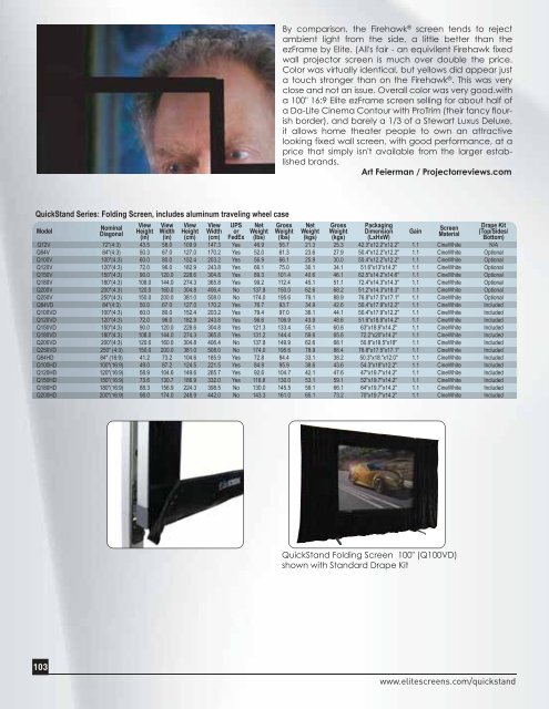 Elite Screens Inc | Elite Screens China Corp. | Elite Screens Europe ...