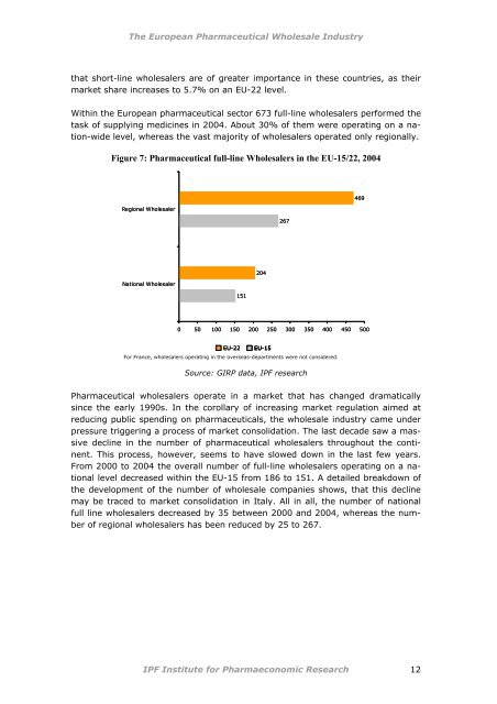 The European Pharmaceutical Wholesale Industry: - phagro