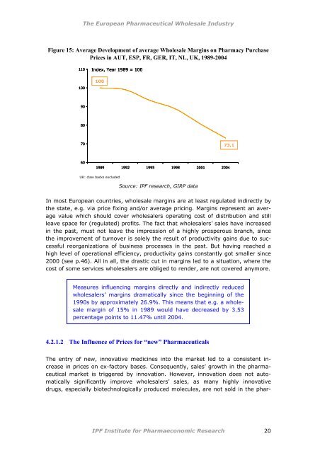 The European Pharmaceutical Wholesale Industry: - phagro