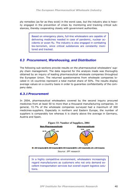 The European Pharmaceutical Wholesale Industry: - phagro