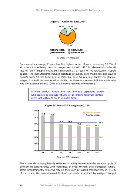 The European Pharmaceutical Wholesale Industry: - phagro