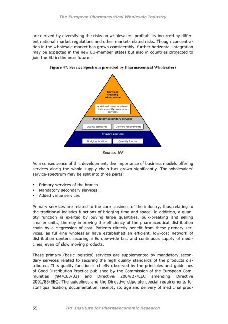 The European Pharmaceutical Wholesale Industry: - phagro