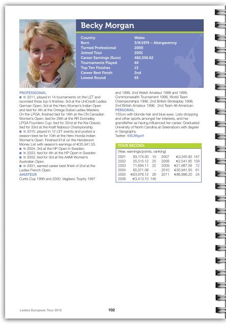 2012 LET Tour Guide (pdf) - Ladies European Tour