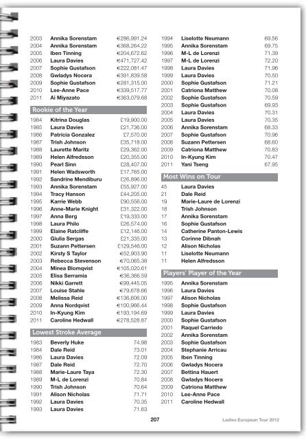 2012 LET Tour Guide (pdf) - Ladies European Tour