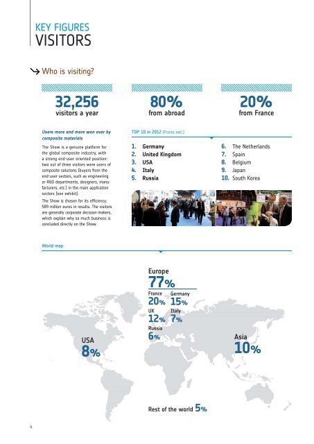 JEC Europe 2013 brochure - JEC Composites