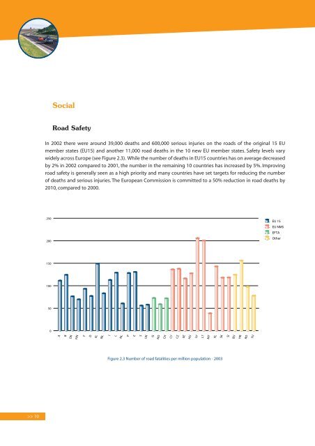 VISION: Road Transport in Europe 2025 - FEHRL