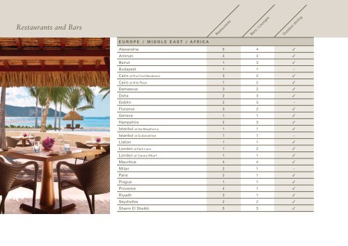 English - Four Seasons Hotels and Resorts