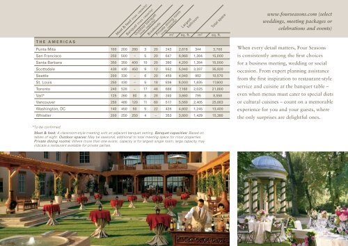 English - Four Seasons Hotels and Resorts