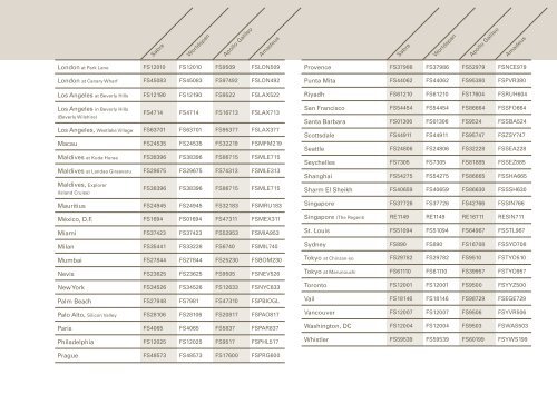 English - Four Seasons Hotels and Resorts