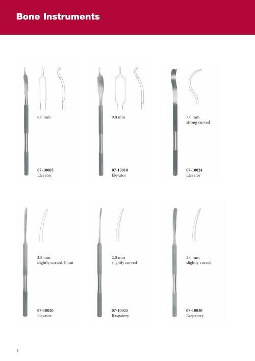 Hand Binger Leibinger Instruments for Hand Surgery - Stryker