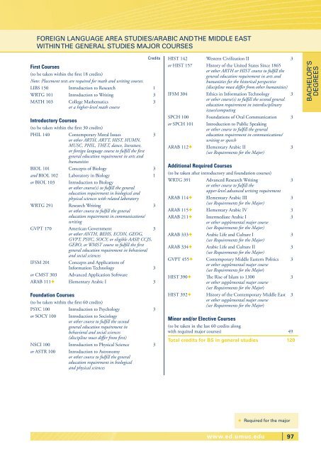 Undergraduate Catalog - UMUC Europe