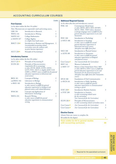 Undergraduate Catalog - UMUC Europe