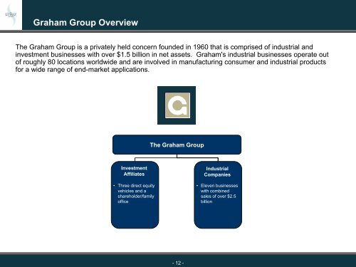 Private Capital and Strategic Resources for Growth - Striker Partners