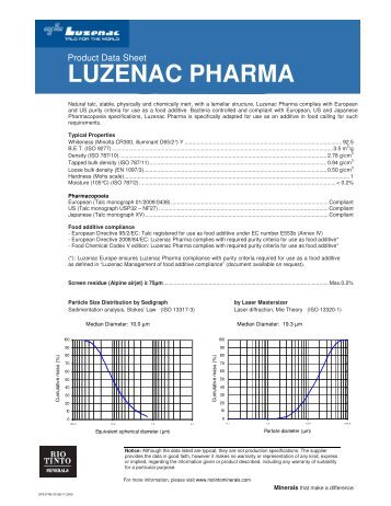 Luzenac-Pharma-speci.. - Signet Chemical Corporation