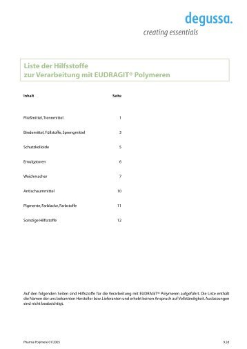 Liste der Hilfsstoffe zur Verarbeitung mit EUDRAGIT® Polymeren