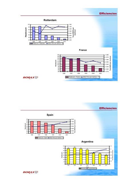 Download pdf file [PDF: 1.26 MB] - Rio Tinto