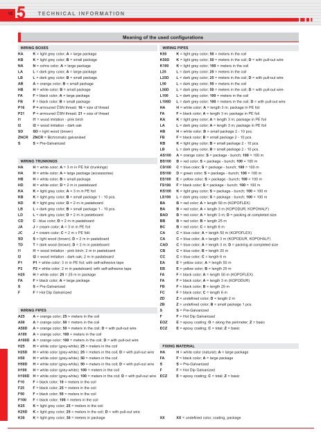 EN - technicke informace 2012:EUM.qxd