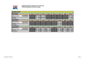 Shipping Instruction Submission Cut-off Time China, Hong ... - APL