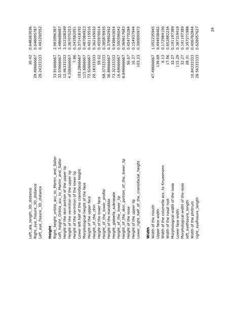 View/Open - Document Server@UHasselt