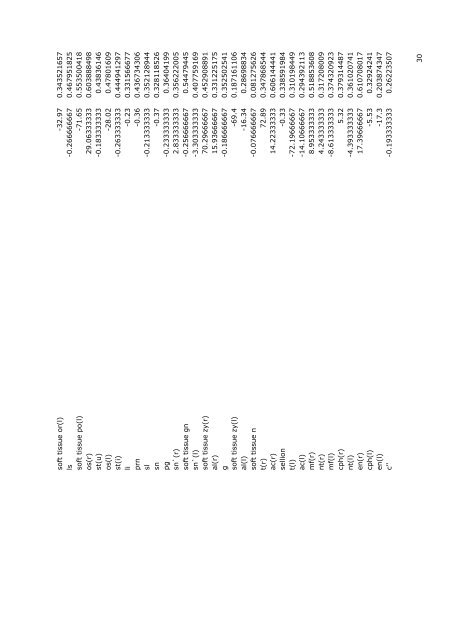 View/Open - Document Server@UHasselt