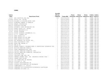 EUMNQ Codice Titolo Descrizione Titolo Quantità Minima ... - Atime