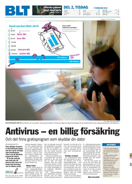 Antivirus – en billig försäkring - Blekinge Läns Tidning
