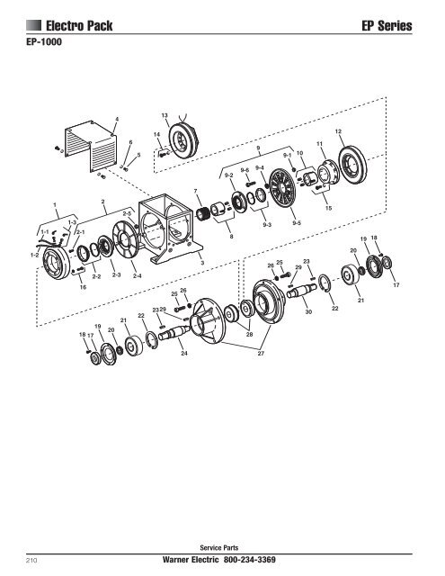 Packaged Performance Products Service Parts - Warner Electric