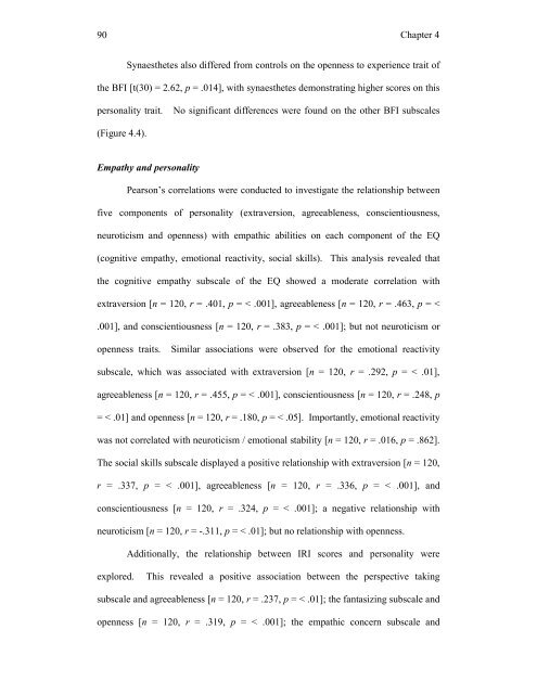 Mirror-touch synaesthesia: the role of shared ... - UCL Discovery