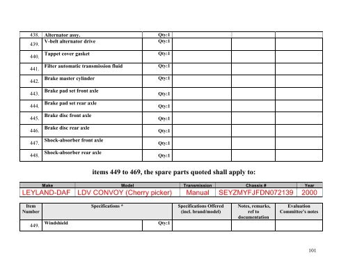 Tender Dossier (PDF) - eulex