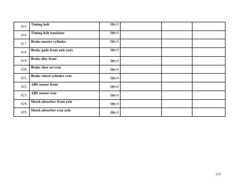 Tender Dossier (PDF) - eulex