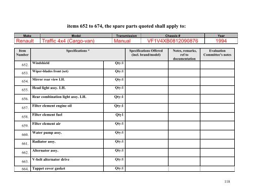 Tender Dossier (PDF) - eulex