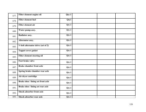 Tender Dossier (PDF) - eulex