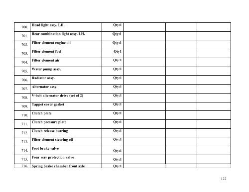 Tender Dossier (PDF) - eulex