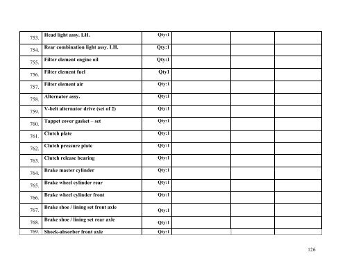 Tender Dossier (PDF) - eulex