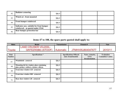 Tender Dossier (PDF) - eulex