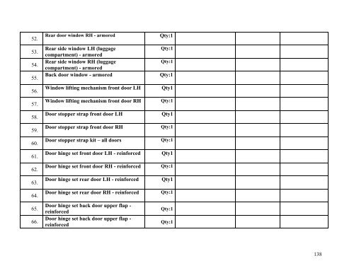 Tender Dossier (PDF) - eulex