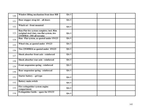 Tender Dossier (PDF) - eulex