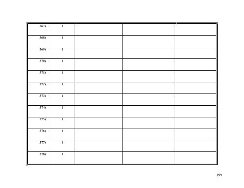 Tender Dossier (PDF) - eulex