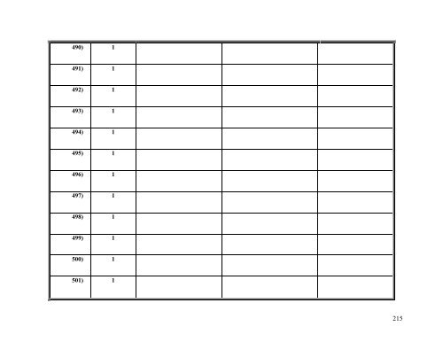 Tender Dossier (PDF) - eulex