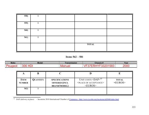 Tender Dossier (PDF) - eulex