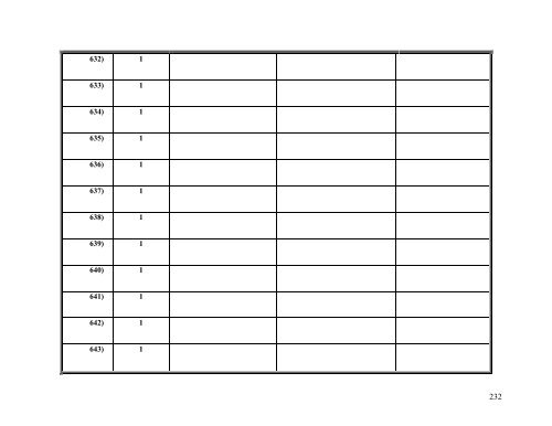 Tender Dossier (PDF) - eulex