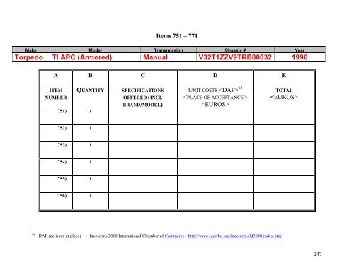 Tender Dossier (PDF) - eulex