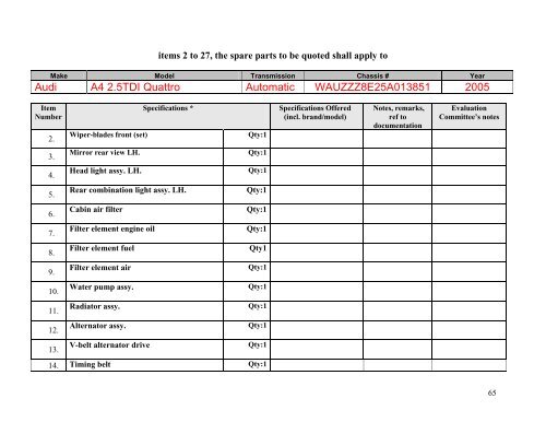 Tender Dossier (PDF) - eulex