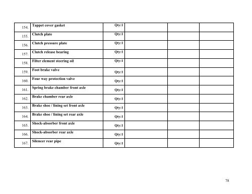 Tender Dossier (PDF) - eulex