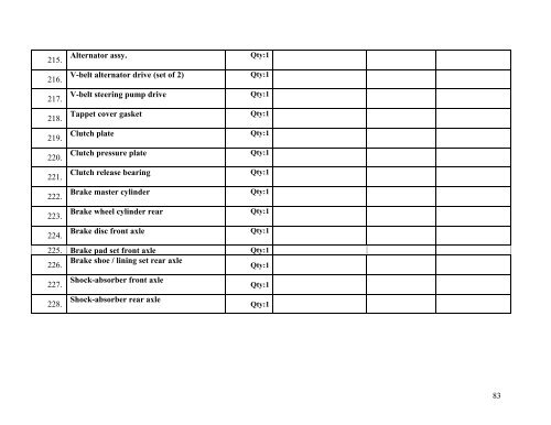 Tender Dossier (PDF) - eulex