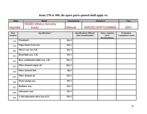 Tender Dossier (PDF) - eulex