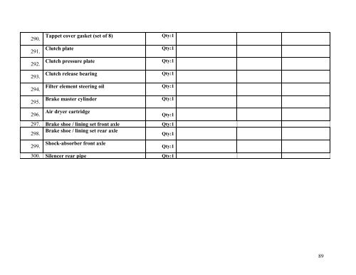 Tender Dossier (PDF) - eulex