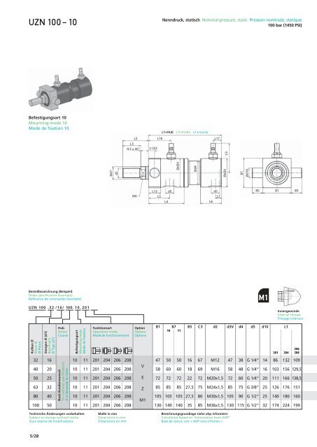 9 - AHP Merkle GmbH